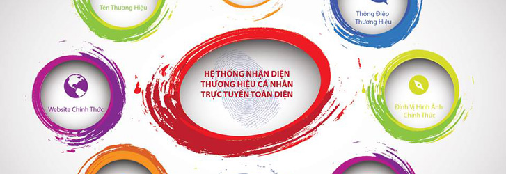 Gìn giữ, phát triển thương hiệu Việt