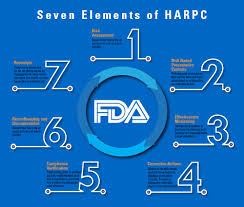  Từ HACCP đến HARPC, xây dựng Kế hoạch An toàn Thực phẩm