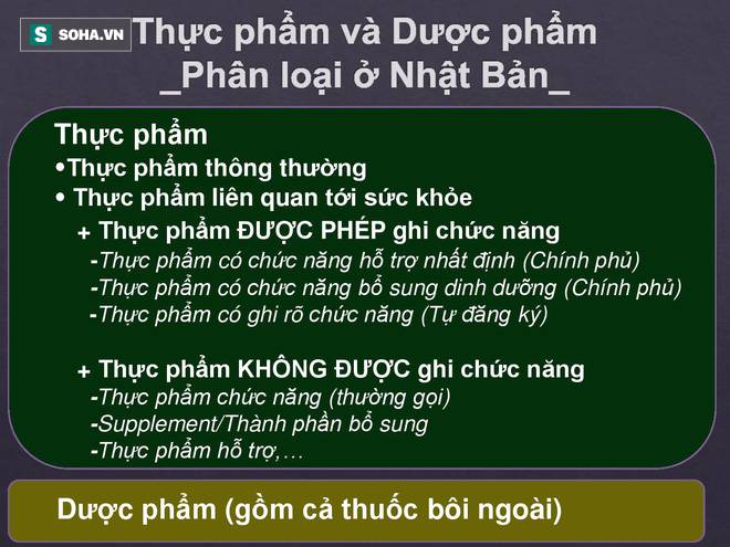 Chính phủ Nhật cấm ghi chức năng, về Việt Nam hô biến thành thần dược “dụ tế bào ung thư vào chỗ chết”! - Ảnh 2.