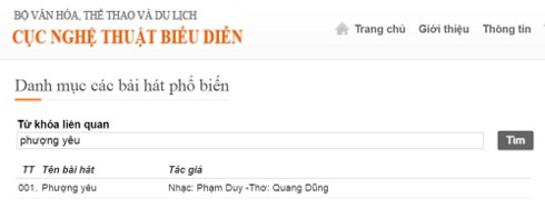 cuc ntbd co nham lan khi cap phep cho ca khuc nuoc ngoai loi viet? hinh anh 3