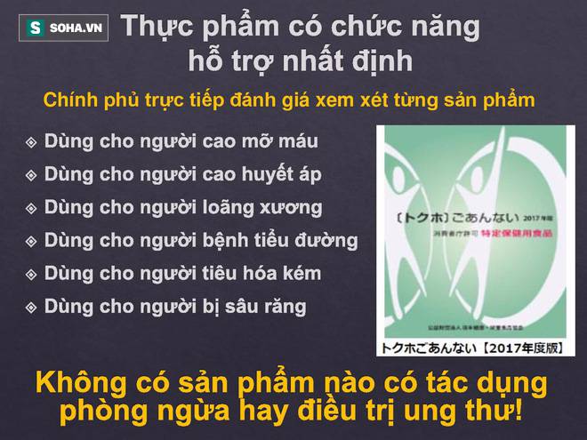 Chính phủ Nhật cấm ghi chức năng, về Việt Nam hô biến thành thần dược “dụ tế bào ung thư vào chỗ chết”! - Ảnh 4.